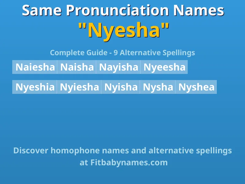 Infographic: Nyesha same pronunciation names, similar names, and homophone names