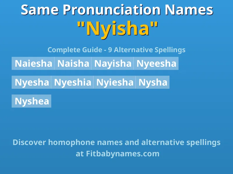 Infographic: Nyisha same pronunciation names, similar names, and homophone names