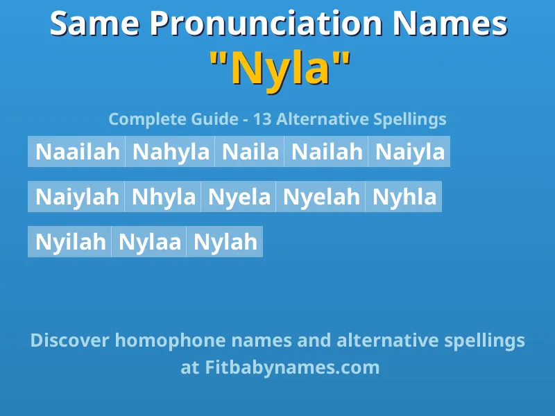 Infographic: Nyla same pronunciation names, similar names, and homophone names