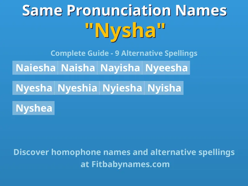 Infographic: Nysha same pronunciation names, similar names, and homophone names