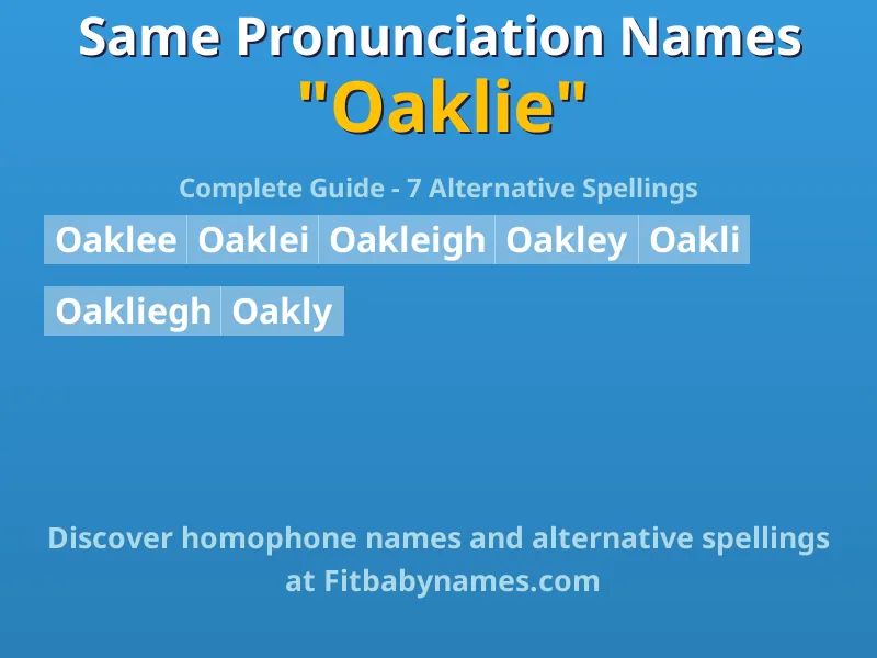 Infographic: Oaklie same pronunciation names, similar names, and homophone names