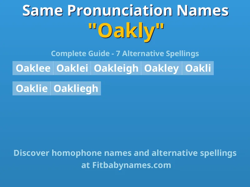 Infographic: Oakly same pronunciation names, similar names, and homophone names