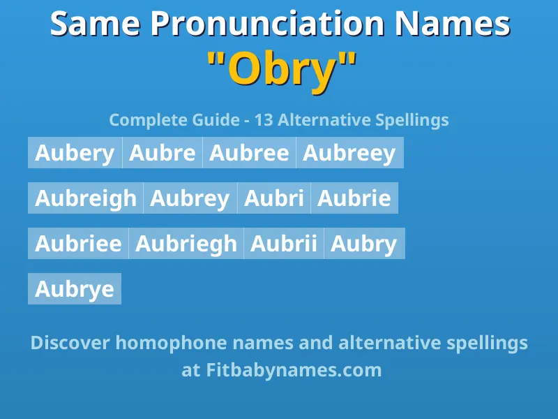 Infographic: Obry same pronunciation names, similar names, and homophone names