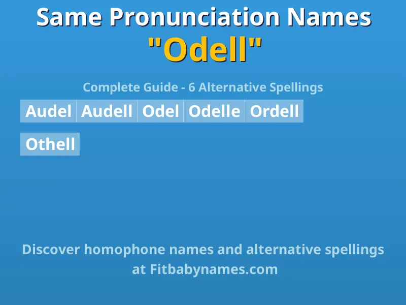 Infographic: Odell same pronunciation names, similar names, and homophone names