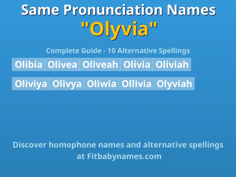 Infographic: Olyvia same pronunciation names, similar names, and homophone names