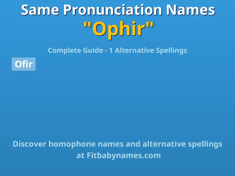 Infographic: Ophir same pronunciation names, similar names, and homophone names