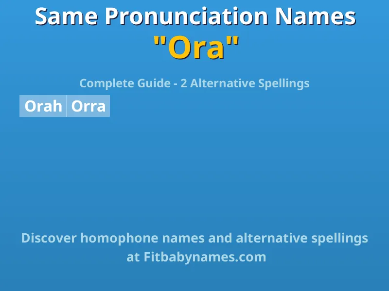 Infographic: Ora same pronunciation names, similar names, and homophone names