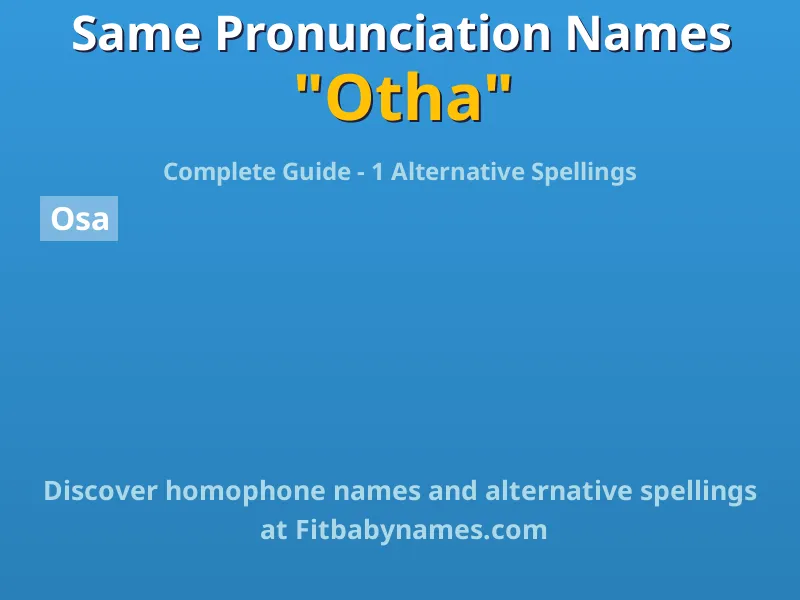 Infographic: Otha same pronunciation names, similar names, and homophone names