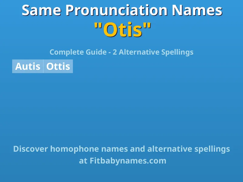 Infographic: Otis same pronunciation names, similar names, and homophone names