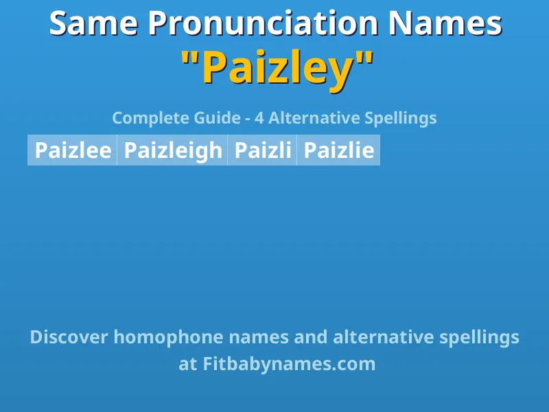Infographic: Paizley same pronunciation names, similar names, and homophone names