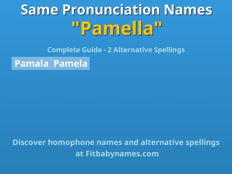 Infographic: Pamella same pronunciation names, similar names, and homophone names