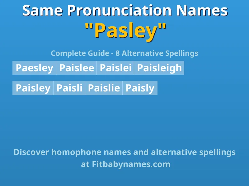 Infographic: Pasley same pronunciation names, similar names, and homophone names