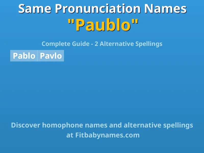 Infographic: Paublo same pronunciation names, similar names, and homophone names