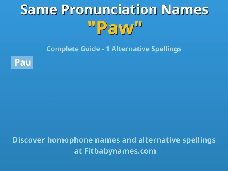 Infographic: Paw same pronunciation names, similar names, and homophone names