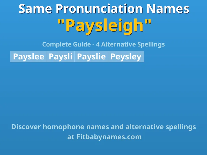 Infographic: Paysleigh same pronunciation names, similar names, and homophone names