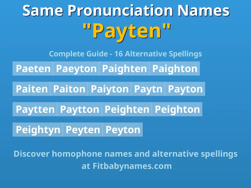 Infographic: Payten same pronunciation names, similar names, and homophone names