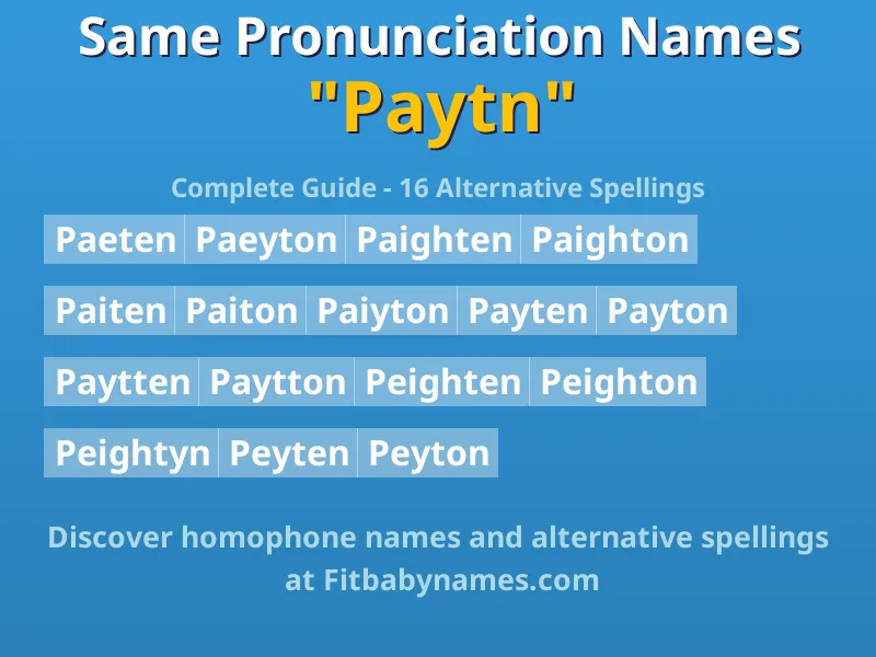 Infographic: Paytn same pronunciation names, similar names, and homophone names