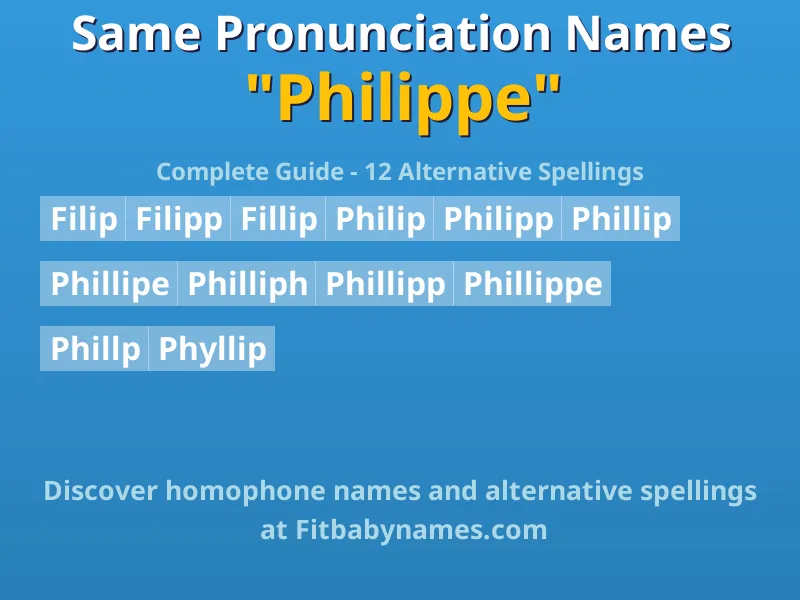 Infographic: Philippe same pronunciation names, similar names, and homophone names