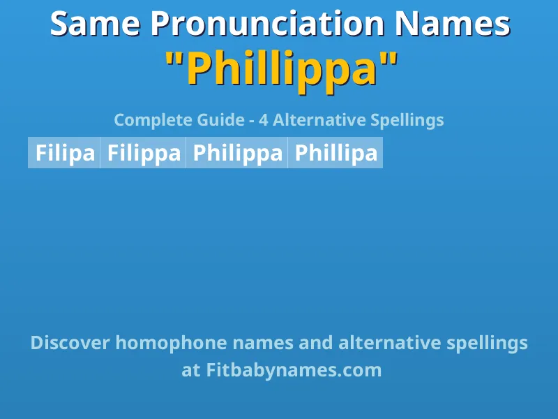 Infographic: Phillippa same pronunciation names, similar names, and homophone names