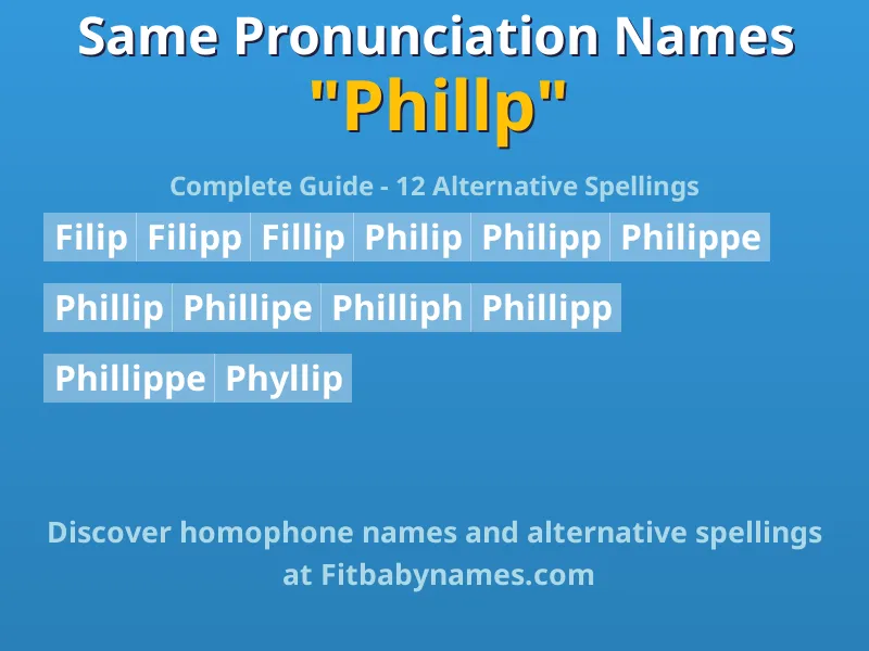 Infographic: Phillp same pronunciation names, similar names, and homophone names