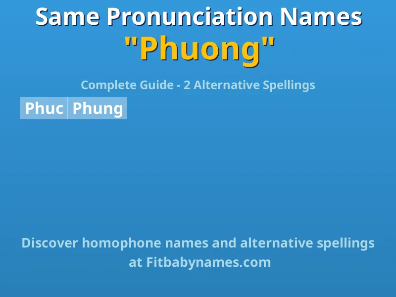 Infographic: Phuong same pronunciation names, similar names, and homophone names