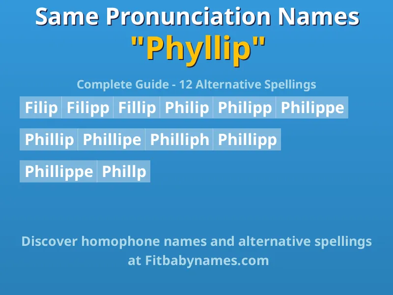 Infographic: Phyllip same pronunciation names, similar names, and homophone names
