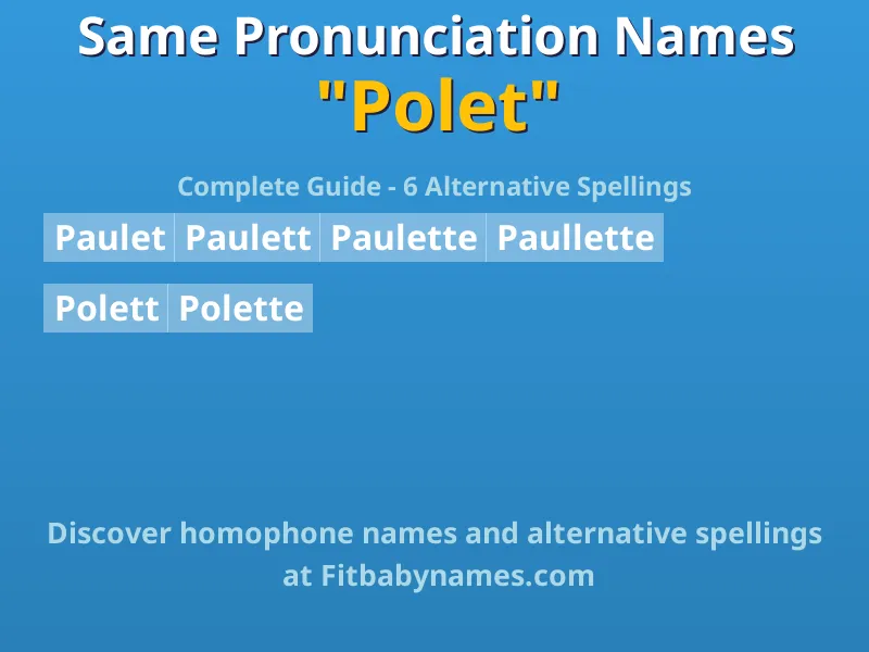 Infographic: Polet same pronunciation names, similar names, and homophone names