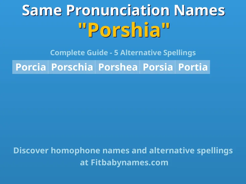 Infographic: Porshia same pronunciation names, similar names, and homophone names