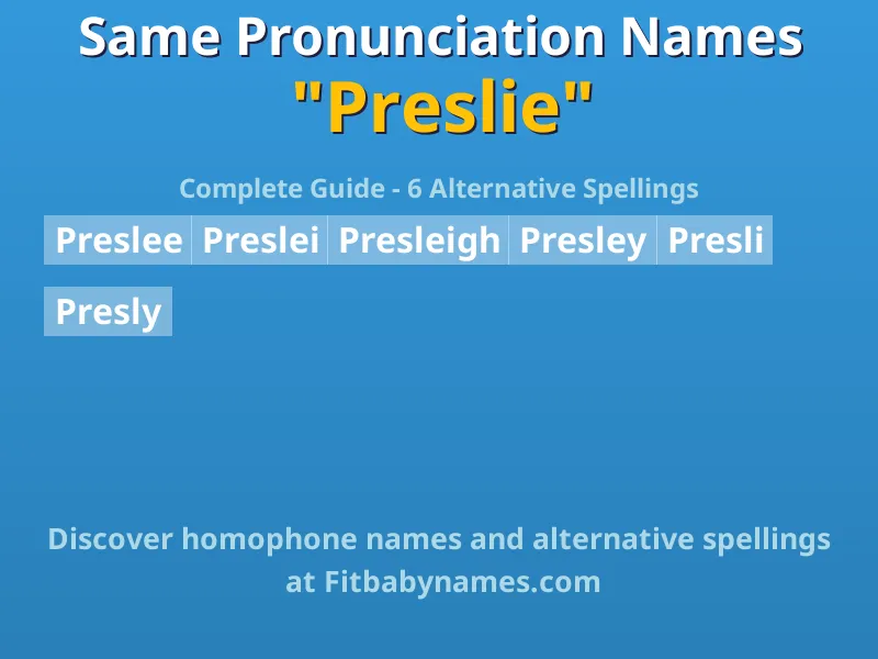 Infographic: Preslie same pronunciation names, similar names, and homophone names