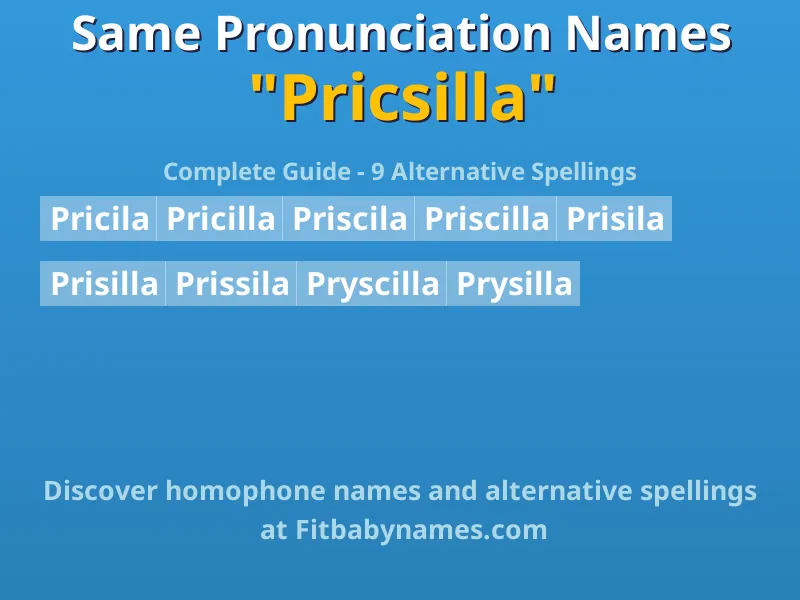 Infographic: Pricsilla same pronunciation names, similar names, and homophone names