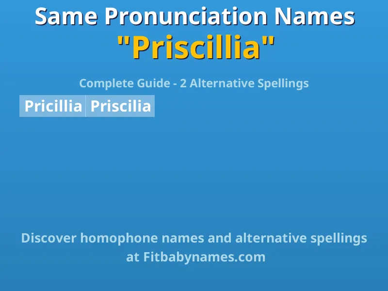 Infographic: Priscillia same pronunciation names, similar names, and homophone names