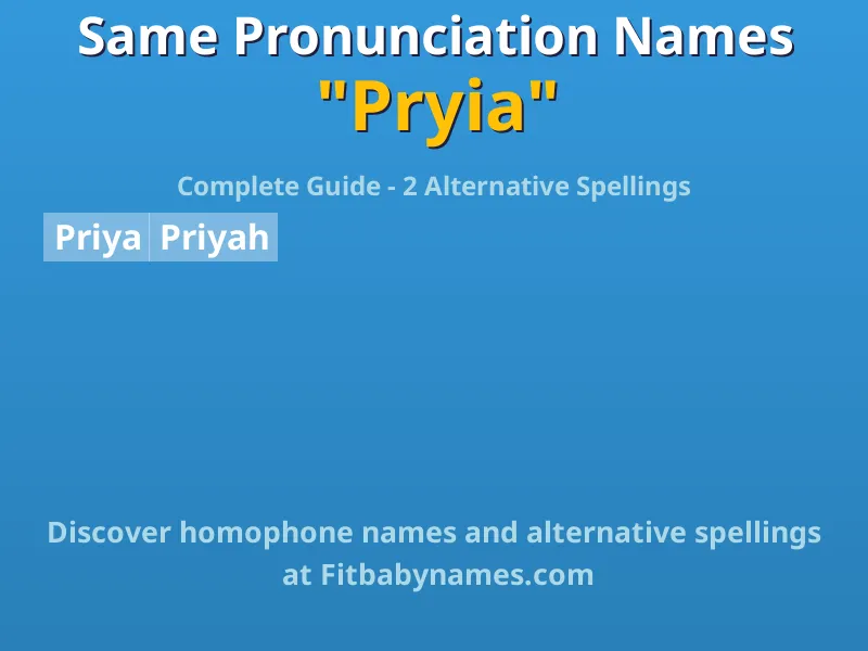 Infographic: Pryia same pronunciation names, similar names, and homophone names
