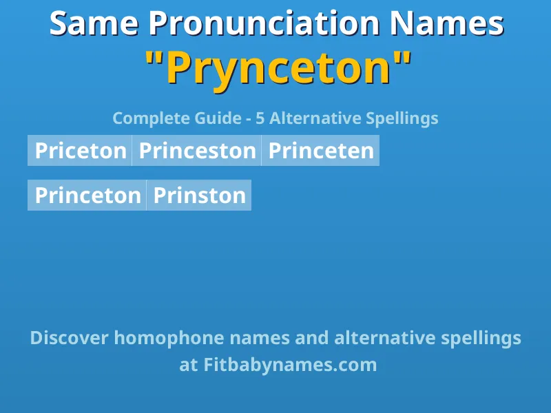 Infographic: Prynceton same pronunciation names, similar names, and homophone names