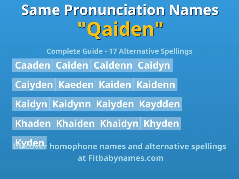 Infographic: Qaiden same pronunciation names, similar names, and homophone names
