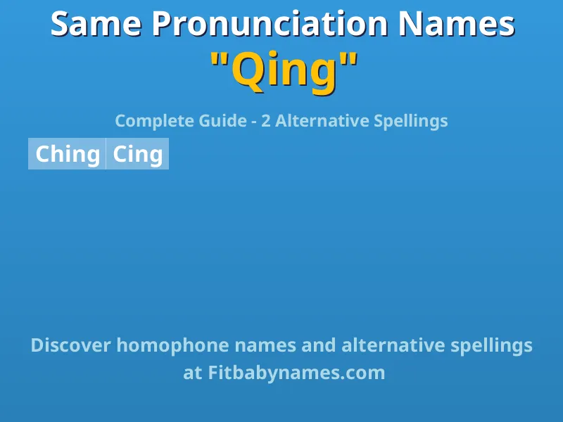 Infographic: Qing same pronunciation names, similar names, and homophone names
