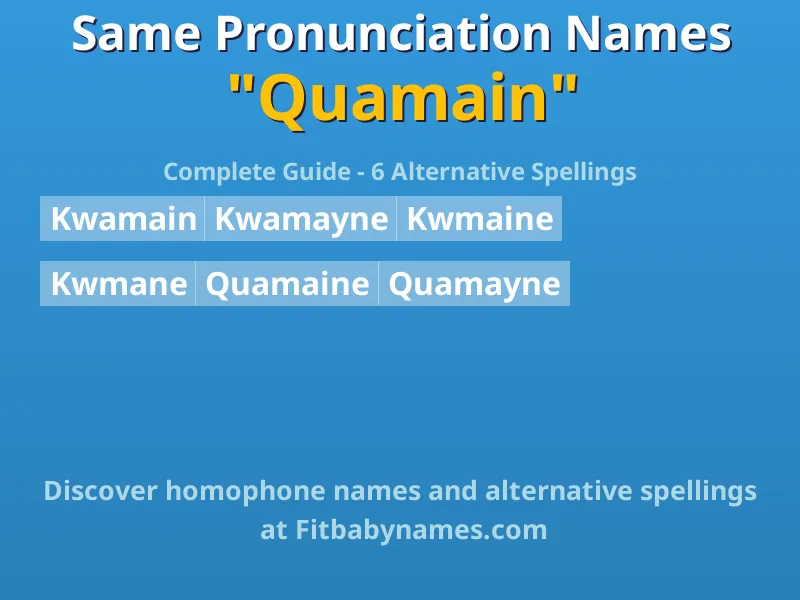 Infographic: Quamain same pronunciation names, similar names, and homophone names