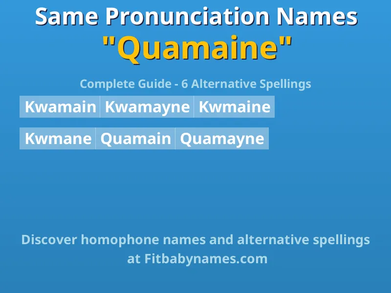 Infographic: Quamaine same pronunciation names, similar names, and homophone names
