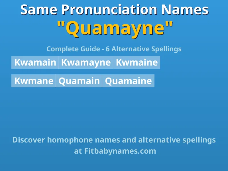 Infographic: Quamayne same pronunciation names, similar names, and homophone names