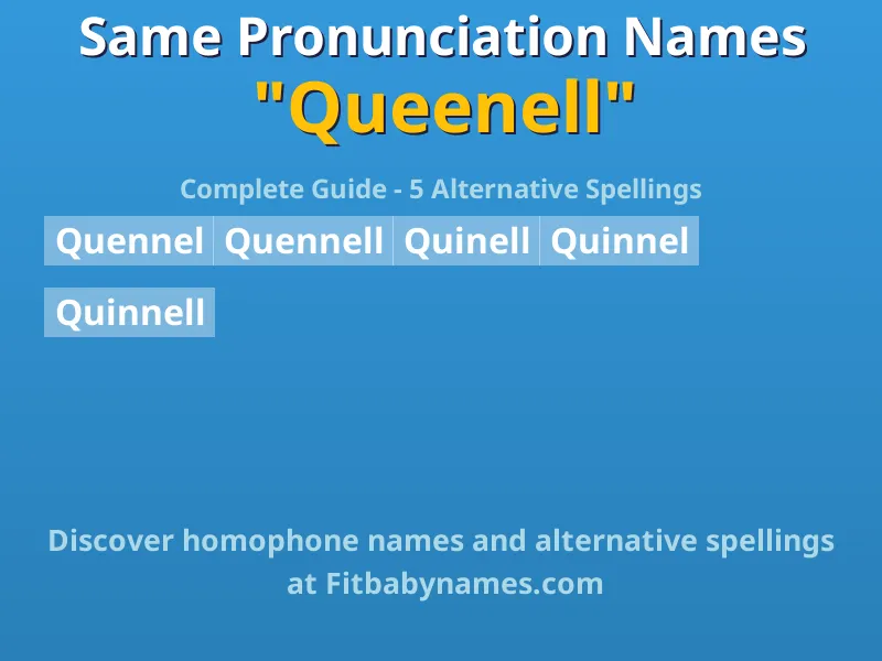 Infographic: Queenell same pronunciation names, similar names, and homophone names