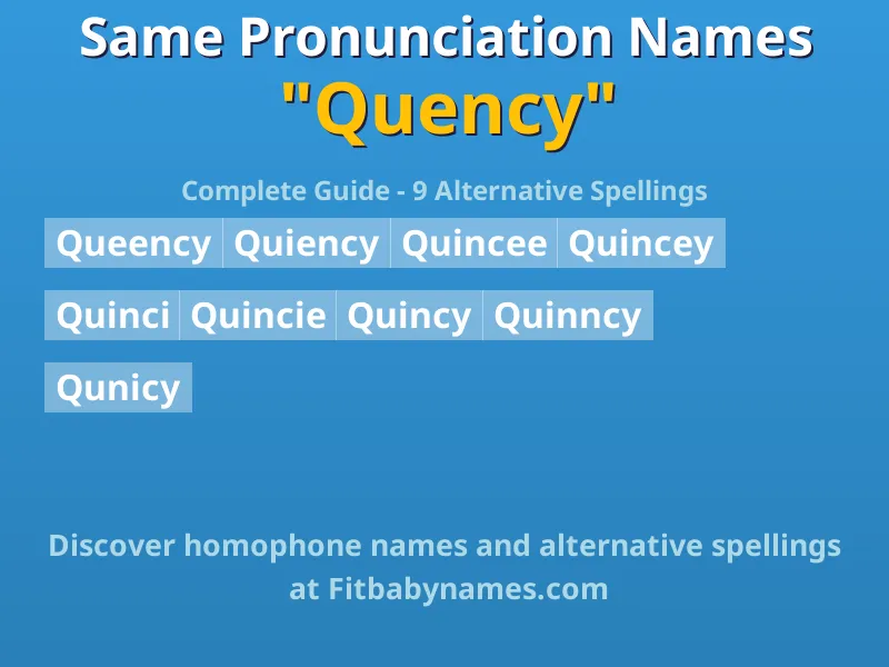 Infographic: Quency same pronunciation names, similar names, and homophone names