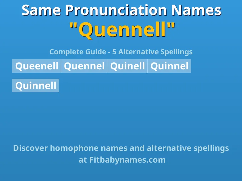 Infographic: Quennell same pronunciation names, similar names, and homophone names