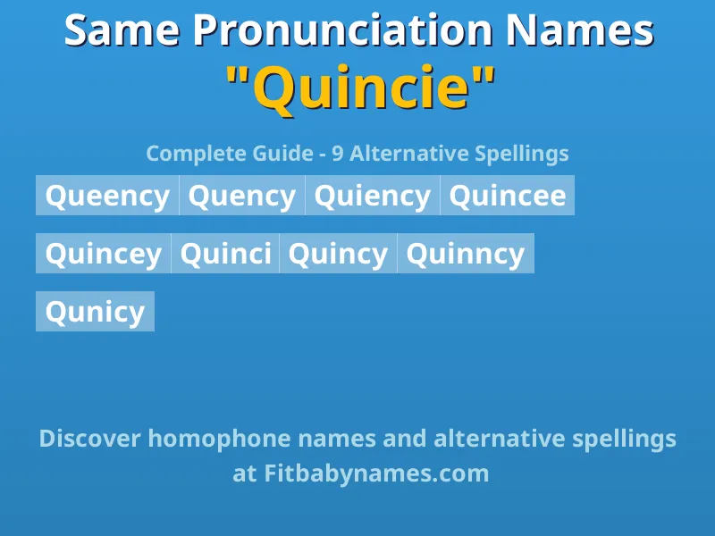 Infographic: Quincie same pronunciation names, similar names, and homophone names