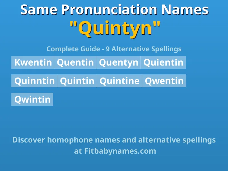 Infographic: Quintyn same pronunciation names, similar names, and homophone names