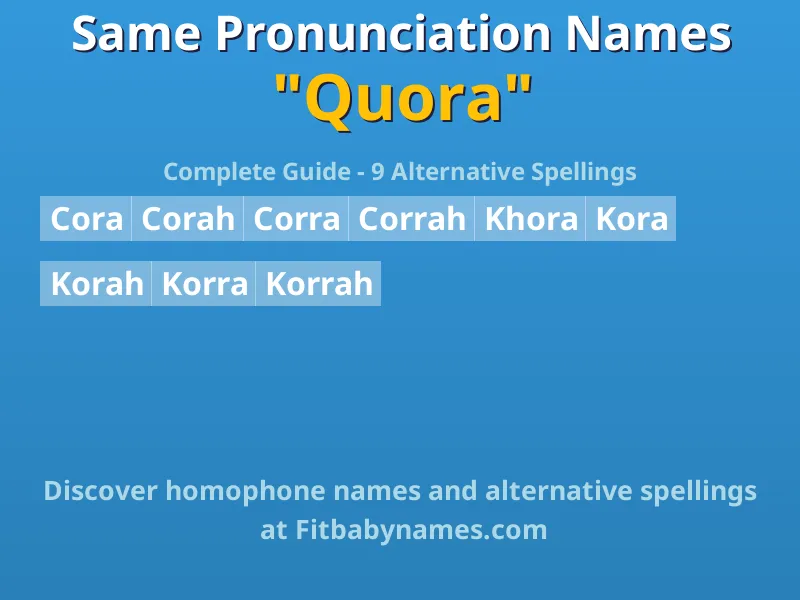 Infographic: Quora same pronunciation names, similar names, and homophone names