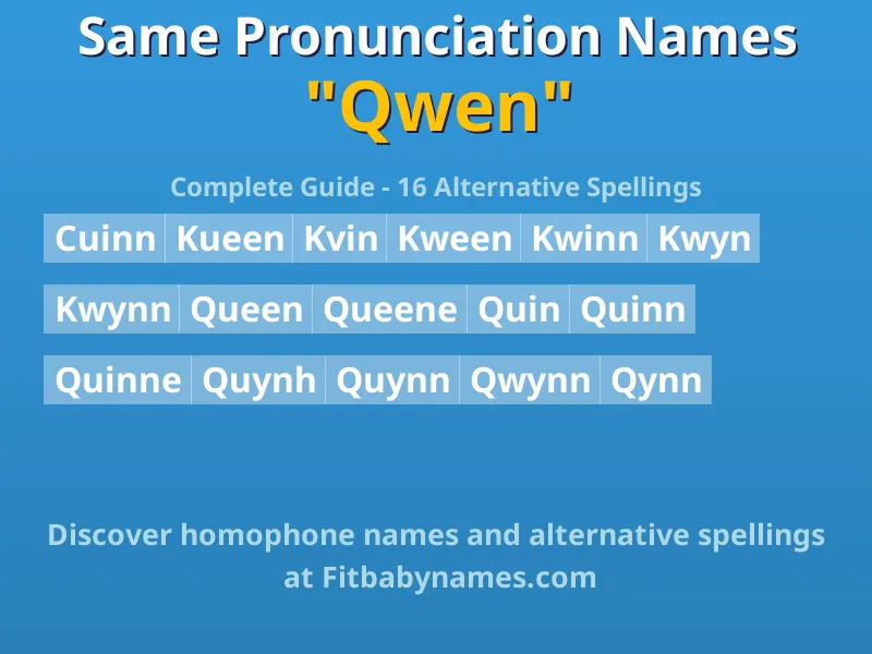Infographic: Qwen same pronunciation names, similar names, and homophone names