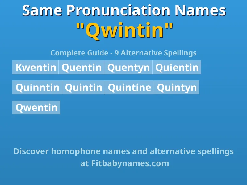 Infographic: Qwintin same pronunciation names, similar names, and homophone names