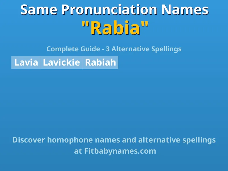 Infographic: Rabia same pronunciation names, similar names, and homophone names