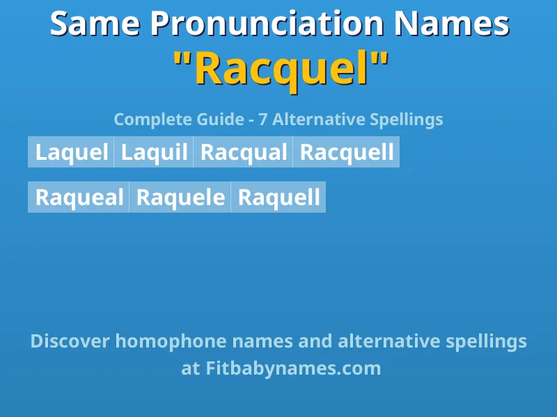 Infographic: Racquel same pronunciation names, similar names, and homophone names