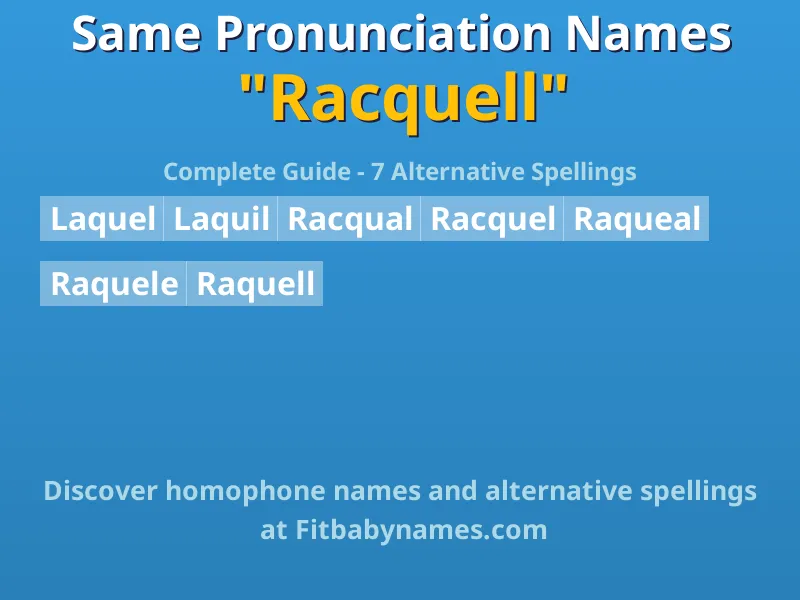 Infographic: Racquell same pronunciation names, similar names, and homophone names
