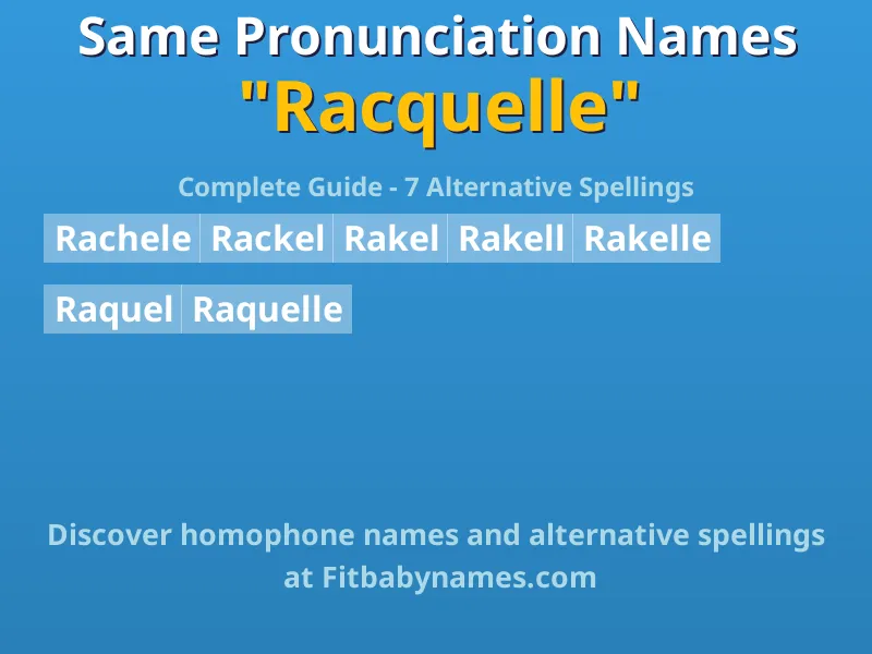 Infographic: Racquelle same pronunciation names, similar names, and homophone names